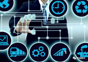 人工智能應用軟件開發 中國工業互聯網投資新熱點